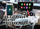 Αρρενωπή διεπαφή αυτοκινήτων για Benz C/E/A/B/ML/GLK με την εντολή Bluetooth Youtue Siri